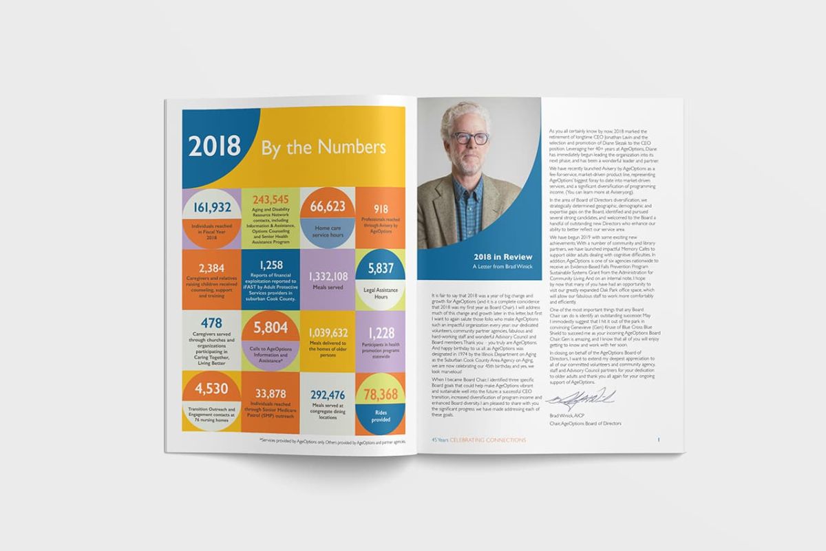 an open copy of the 2018 year in review showcasing NeigerDesign's integrated marketing designs