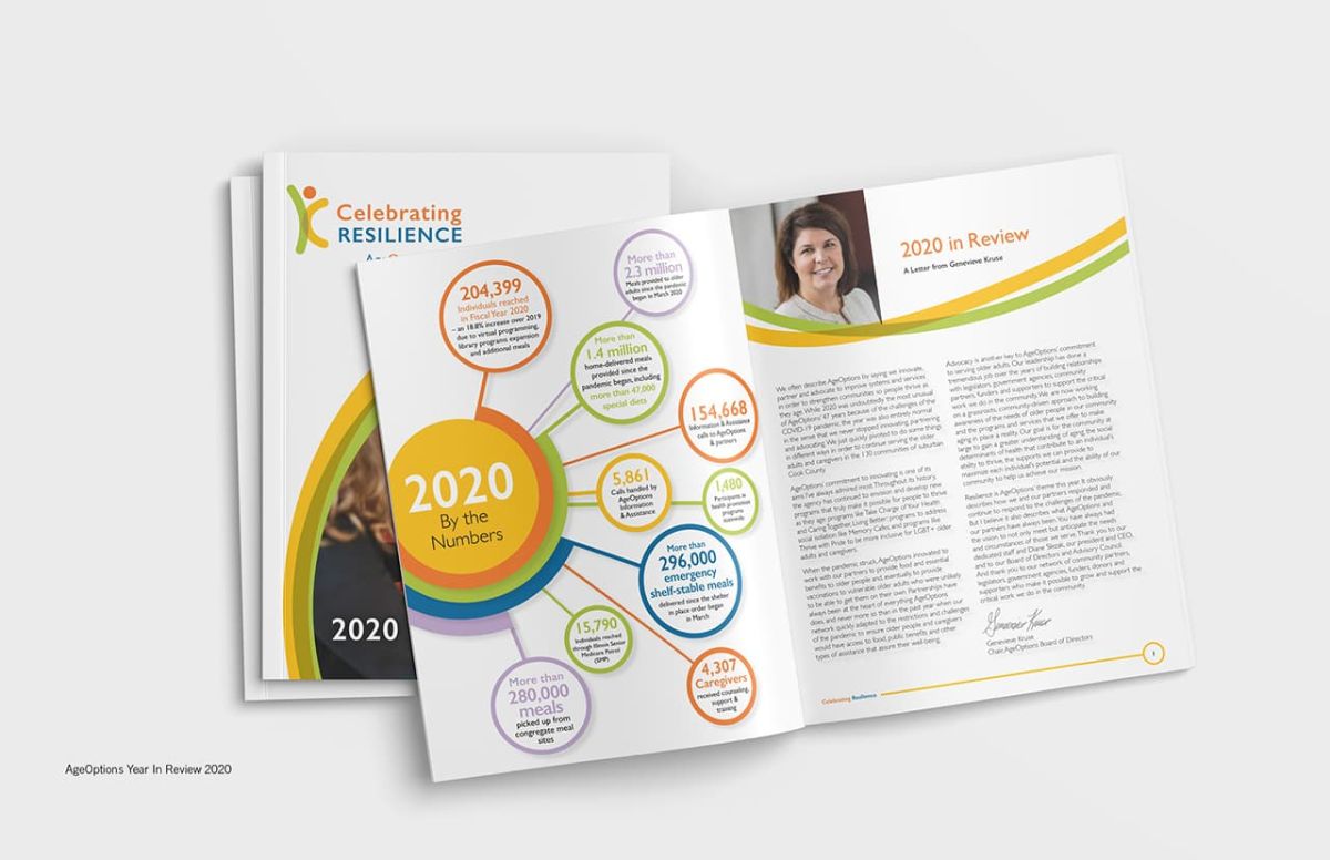 multiple copies of the 2020 Year in review document